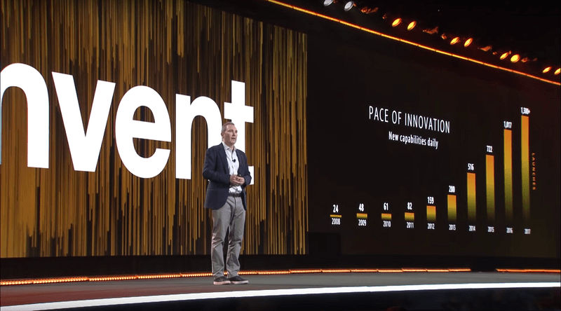 Cover image for AWS re:Invent 2018 Review: The New Internet